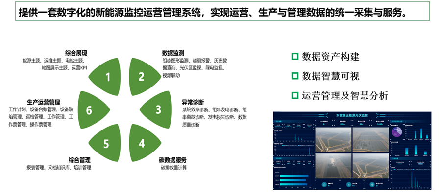 凯发k8国际旗下威思顿入选国家智能光伏试点示范企业